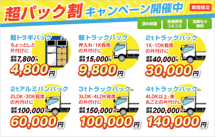 キャンペーン超パック割4,800円詰め込みパックがお得!